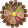 Lucky Wheel